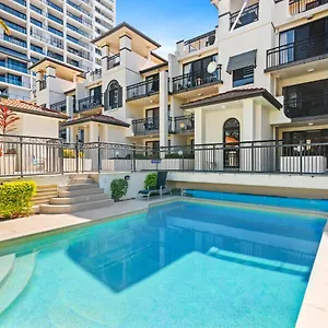 Island Gold Coast