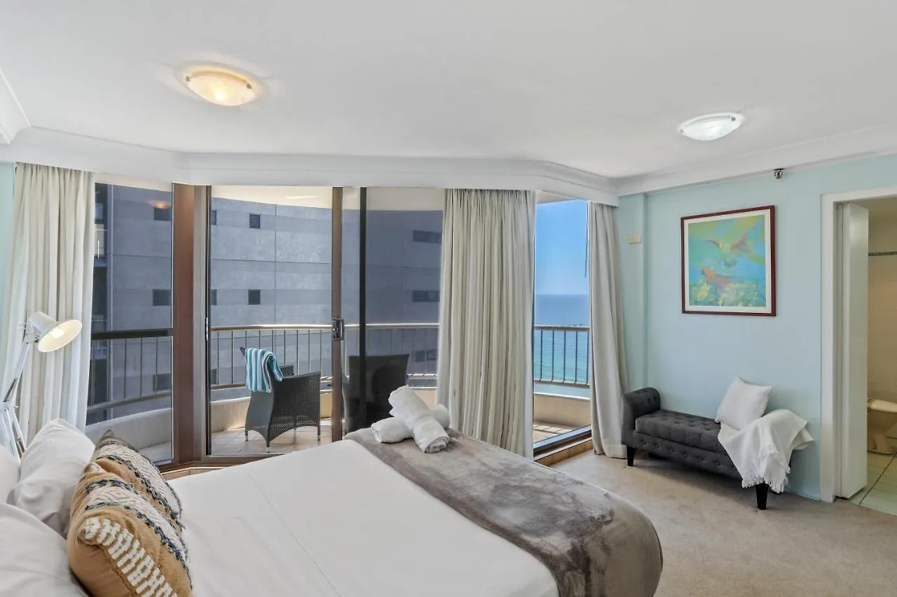 Boulevard North Holiday Apartments Gold Coast Aparthotel
